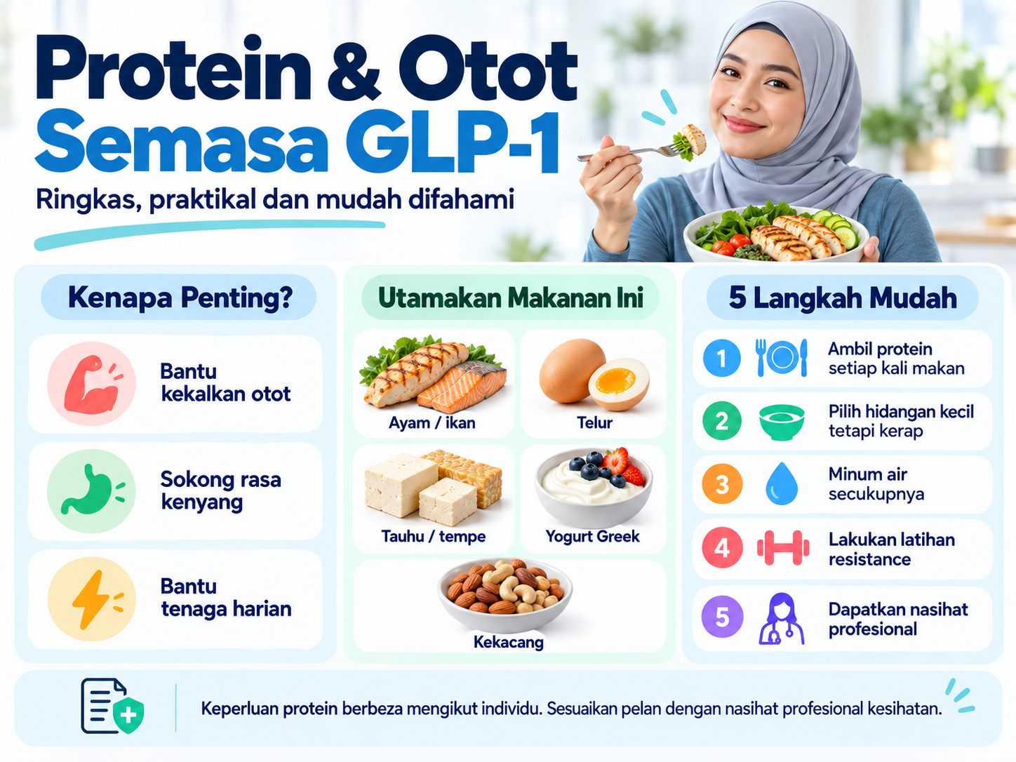Protein semasa GLP-1: makanan tinggi protein dan langkah membantu mengekalkan otot